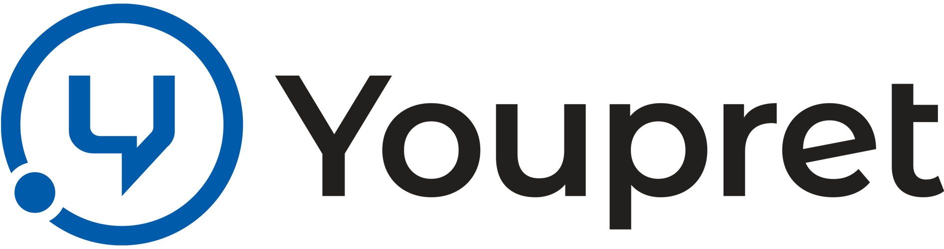 Youpret logo