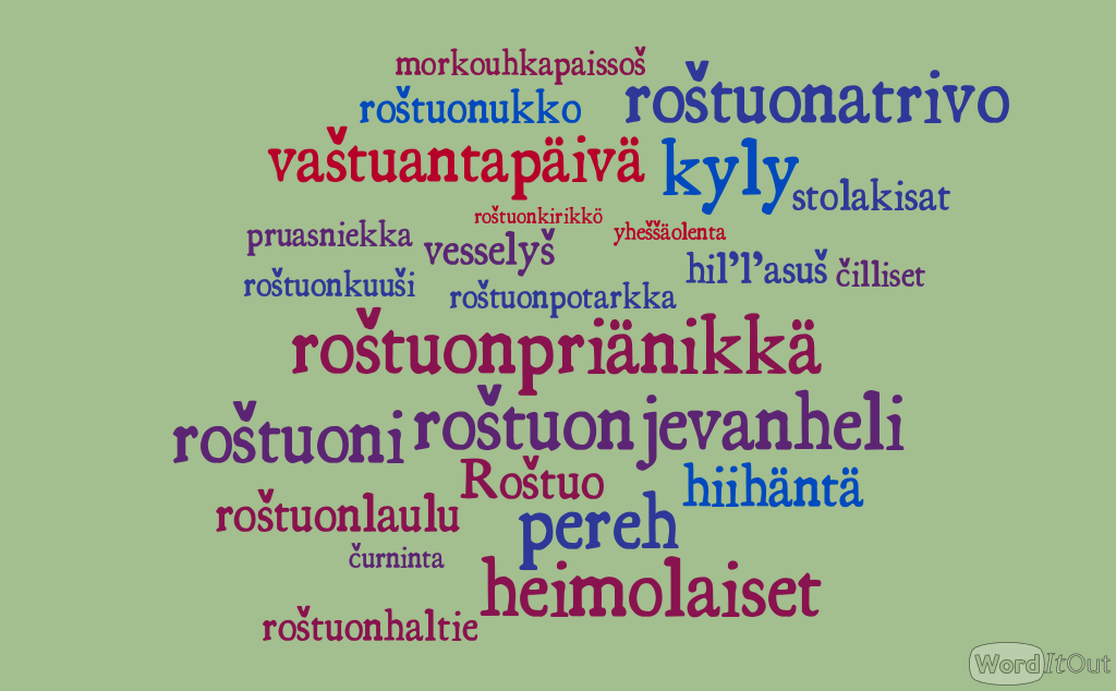 Sanalaatikko. Joulusanat karjalaksi.