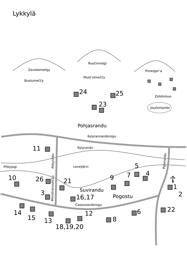 Kartta. Karjalainen kylä. Karjalainen nimistö