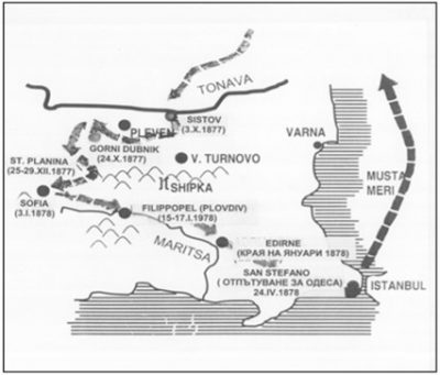 Map presenting with arrows, how Finnish soldiers moved in the Russo-Turkish War