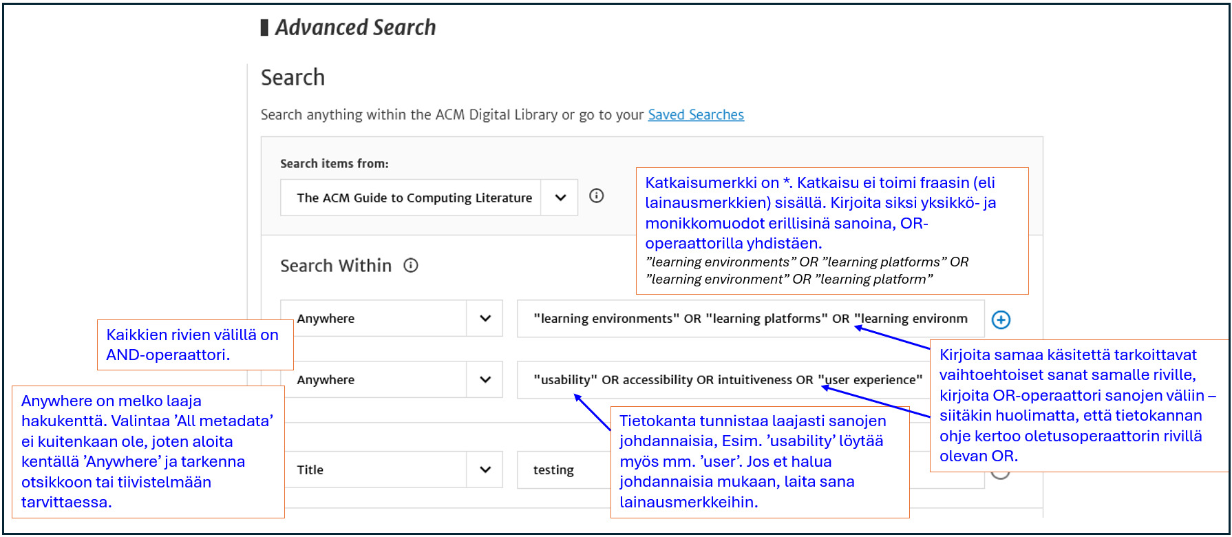 Kuvakaappaus: Adavanced search. Ohjeet: Katkaisumerkki on *. Katkaisu ei toimi fraasin (eli lainausmerkkien) sisällä. Kirjoita siksi yksikkö- ja monikkomuodot erillisinä sanoina, OR-operaattorilla yhdistäen.
Kirjoita samaa käsitettä tarkoittavat vaihtoehtoiset sanat samalle riville, kirjoita OR-operaattori sanojen väliin – siitäkin huolimatta, että tietokannan ohje kertoo oletusoperaattorin rivillä olevan OR.
Tietokanta tunnistaa laajasti sanojen johdannaisia, Esim. ’usability’ löytää myös mm. ’user’. Jos et halua johdannaisia mukaan, laita sana lainausmerkkeihin.
Kaikkien rivien välillä on AND-operaattori.
Anywhere on melko laaja hakukenttä. Valintaa ’All metadata’ ei kuitenkaan ole, joten aloita kentällä ’Anywhere’ ja tarkenna otsikkoon tai tiivistelmään tarvittaessa.