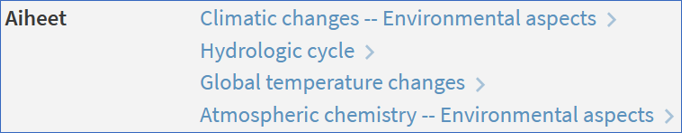 Kuvakaappaus kirjan asiasanoista eli aiheista. Sanat ovat: climatic changes, environmental aspects, hydrologic cycle, global temperature changes, atmospheric chemistry.