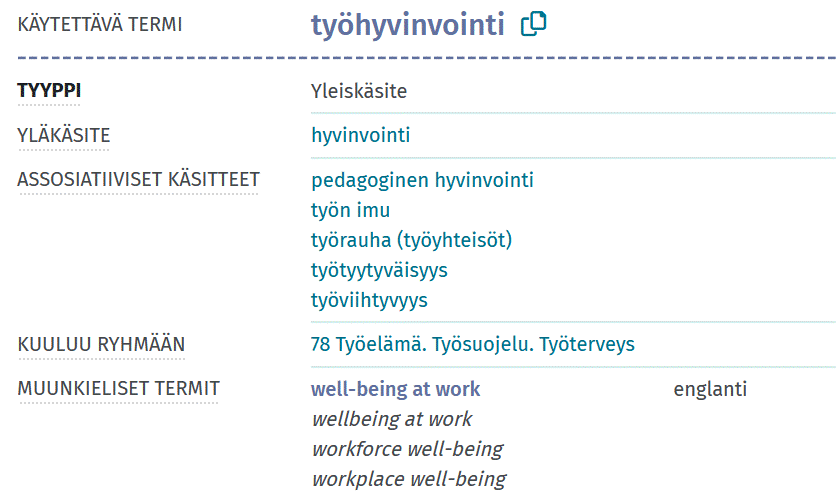 Kuvakaappaus sanastonäkymästä, joka näyttää asiasanan ja siihen liittyvien sanojen välisiä suhteita.