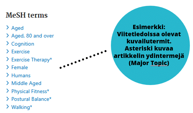 Esimerkkikuva kertaa sivun sanallista sisältöä.