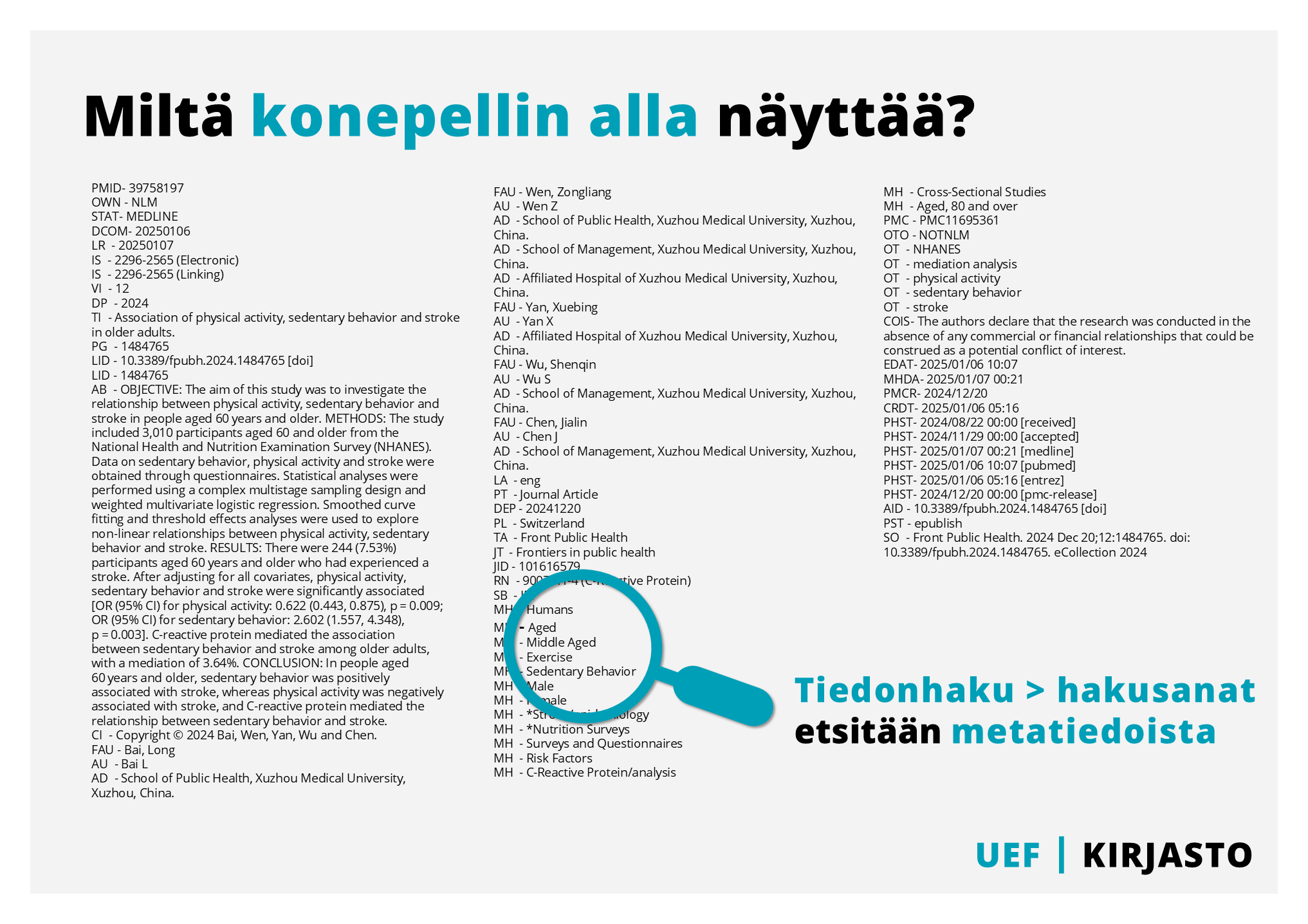 Infograafi, joka kertaa sivun sisältöä.