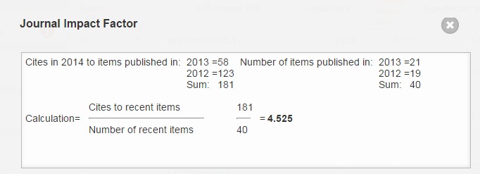 Calculation of journal's impact factor for the year 2014.