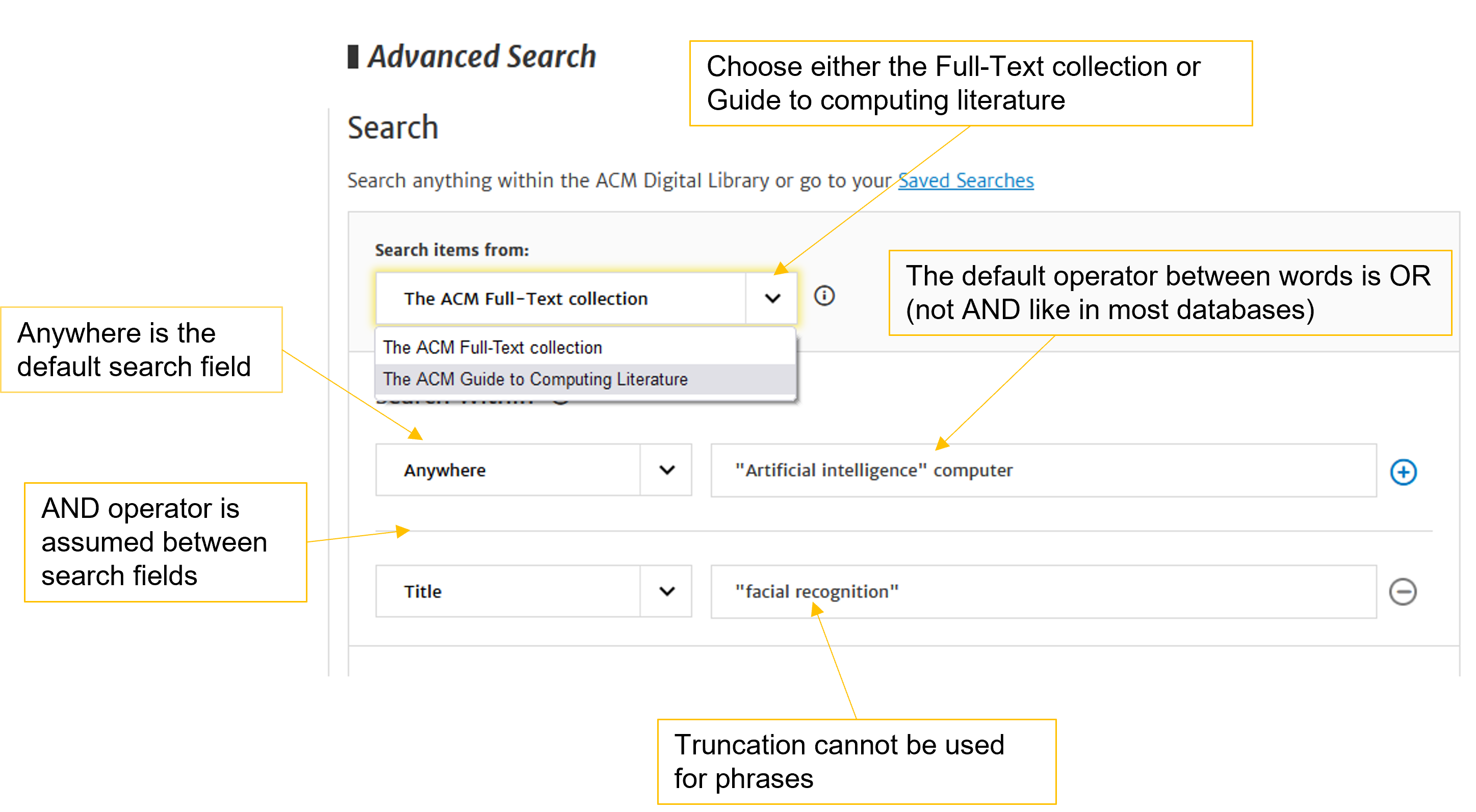 Screen capture of AMC database advanced search form with some hints of using search techniques. From two options available for ’Select items from:’, the ACM Full-text collection is selected. Search query is: “artificial intelligence” computer AND “facial recognition”. The query is written on two rows so that AND-operator is located between the rows. Since OR-operator is a default, the meaning of the firs row is: "artificial intelligence" OR computer. Selected search field is Anywhere (by default) for the first row and Title for the second row.
