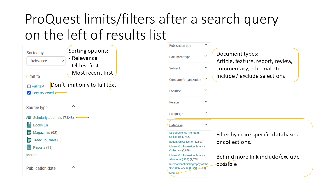 Proquest limits,filters on the left of results list. Peer reviewed, document type, databases. Don´t limit to full text.