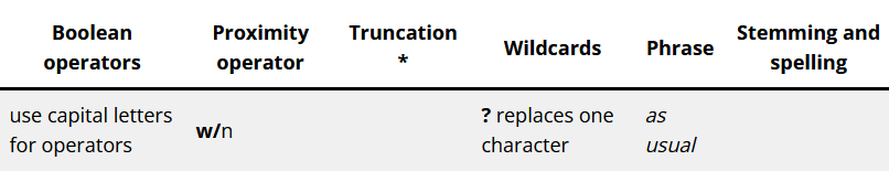 Boolean operators: use capital letters. Proximity operator: w/n. Truncation: as usual. Wildcards: ? replaces one character. Phrase: as usual.