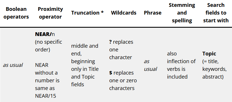 Picture of a table of Web of Science searching rules. Boolean operators: as usual. Proximity operator: near/n, no specific order; near without a number is same as near/15. Truncation: middle, end; also at beginning in Title and Topic fields. Wildcards: ? replaces one character; $ replaces one or zero character. Phrase: as usual. Stemming and spelling: also inflection of verbs is included. Search fields to start with: Topic = title, keywords, abstract.