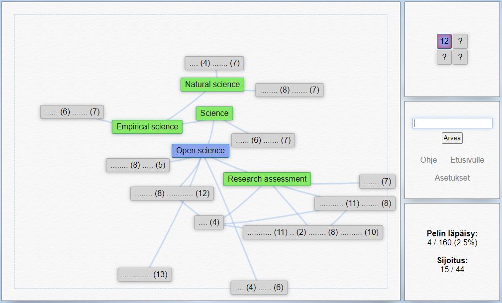 Kuvakaappaus aloitetusta relaatiosta. A screen capture of a started relational game.