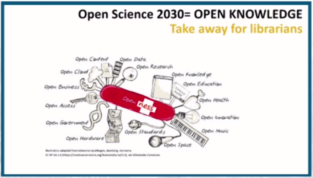 Sveitsin armeijan linkkuveitsi kirjastonhoitajille. Veitsi sisältää useita avoimen tieteen työkaluja: avoin laitteisto, avoin hallinto, avoin pääsy, avoin yritys, avoin pilvi, avoin sisältö, avoin data, avoin tutkimus, avoin tieto, avoin koulutus, avoin terveys, avoin innovaatio, avoin musiikki, avoin tila ja avoimet standardit.