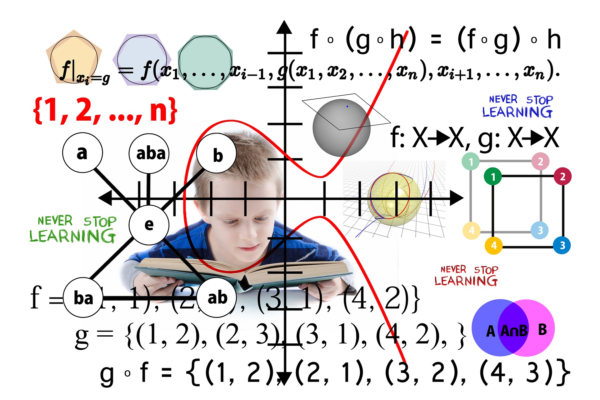 Lapsi lukee kirjaa, koordinaatiston ja matemaattisten kaavojen ja muotojen takana. The child reads a book, behind the coordinate system and mathematical formulas and shapes