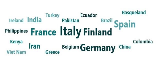 Word cloud of the respondents' home countries: for example Italy, Germany, France, Iran, Spain, Pakistan, Turkey, Ireland, Kenya etc.