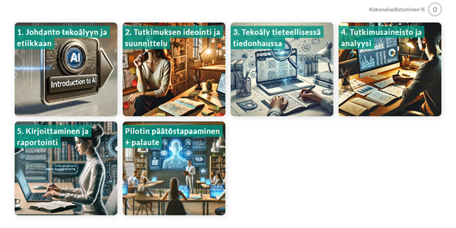 Kollaasi tekoälyllä generoiduista kuvista, jotka edustavat seuraavia opintojakson teemoja:
1. Johdanto tekoälyyn ja etiikkaan
2. Tutkimuksen ideointi ja suunnittelu
3. Tekoäly tieteellisessä tiedonhaussa
4. Tutkimusaineisto ja analyysi
5. Kirjoittaminen ja raportointi
Pilotin päätöstapaaminen + palaute