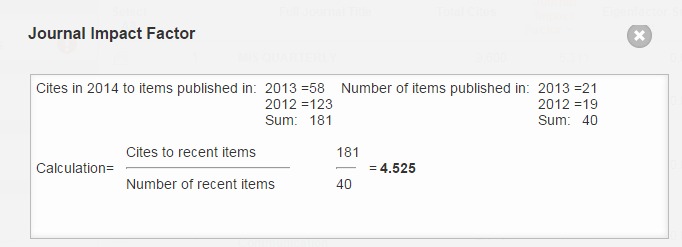 Calculation of journal's impact factor for the year 2014.