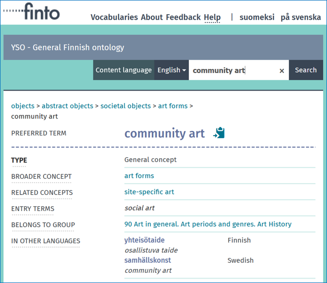 Screen capture of YSO search result. Searched term is 'community art'. The relations to other terms as well as translation in English and in Swedish is shown.