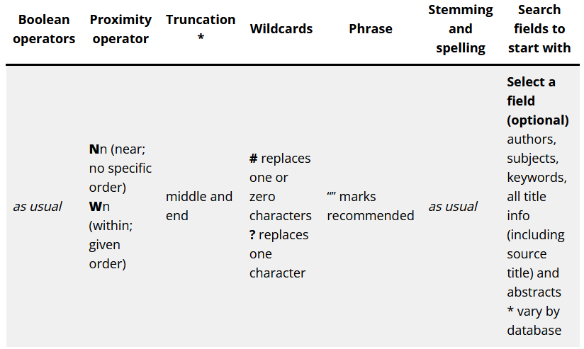 Technical characteristics of Ebsco databases. Boolean operators as usual. Proximity operators Nn and Wn. Truncatation mark * (middle and end). Wildcard # replaces 0 or 1 characters. Wildcard ? replaces 1 character.  Phrase: quotation marks recommended. Stemming and spelling as usual. Search fields to start with: Default (varies by database).