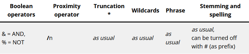 Boolean operators: & = AND, % = NOT. Proximity operator: /n. Truncation: as usual. Wildcards: as usual. Phrase: as usual. Stemming and spelling: as usual, can be turned off with # (as prefix).