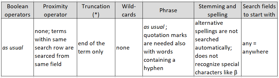 A table with text; Boolean operators: as usual; Proximity operator: none, terms within same search row are searced from same field; Truncation (*): end of the term only; Wild-cards: none; Phrase: as usual; quotation marks are needed also with words containing a hyphen; Stemming and spelling: alternative spellings are not searched automatically, does not recognize special characters like β; Search fields to start with: any = anywhere.