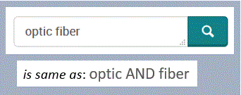 A search box with terms: optic fiber. The explanation: optic fiber is same as: optic and fiber.