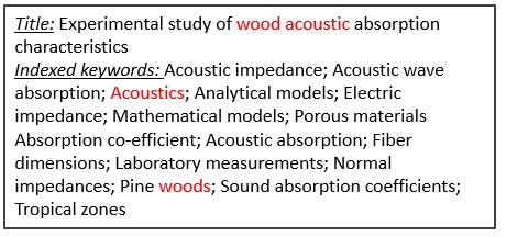 Text. A title: Experimental study of wood acoustic absorption characteristics. Indexed keywords, several listed, among them acoustics and (pine) woods. Terms wood and acoustic highlighted with red colour.